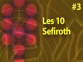 Les Dix Séfiroth