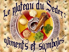 Le plateau du Seder : aliments et symboles